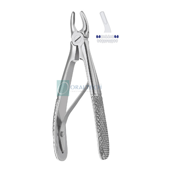 Extracting Forceps(Kelin Upper Molars)