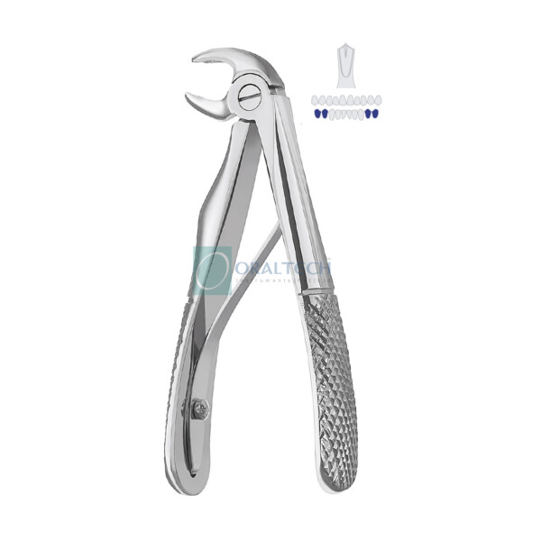 Extracting Forcep(Kelin Lower Molar)