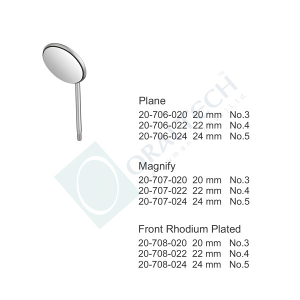 Metric thread mirror