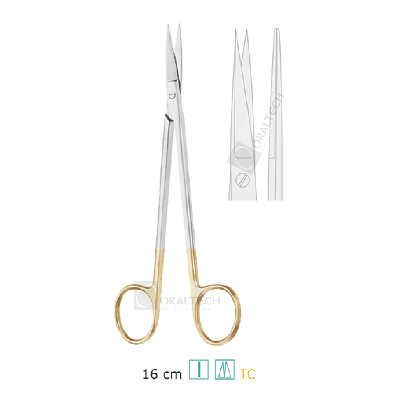 Kelly, TC Scissors
