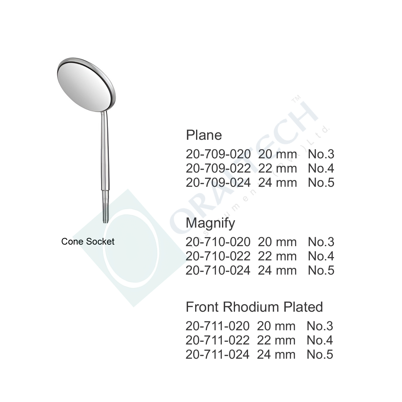 Mirror With conical end of thread