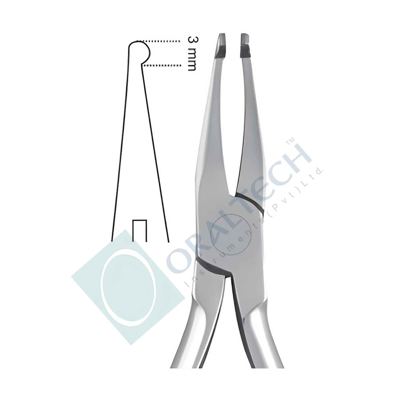 How Plier